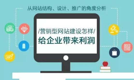 如何选择合适的深圳企业网站设计公司？